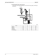 Предварительный просмотр 282 страницы Daikin RXYQ5PY1 Service Manual