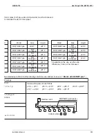 Предварительный просмотр 291 страницы Daikin RXYQ5PY1 Service Manual