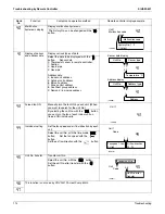 Preview for 125 page of Daikin RXYQ72 Serivce Manual