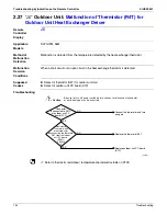 Preview for 165 page of Daikin RXYQ72 Serivce Manual