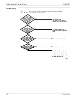 Preview for 215 page of Daikin RXYQ72 Serivce Manual