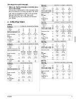 Preview for 7 page of Daikin RXYQ72PYDN Operation Manual