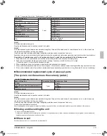 Preview for 17 page of Daikin RXYQ72TATJ Series Operation Manual