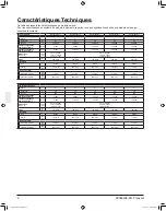 Предварительный просмотр 22 страницы Daikin RXYQ72TATJ Series Operation Manual