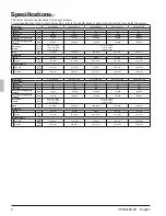 Предварительный просмотр 6 страницы Daikin RXYQ72TTJU Operation Manual