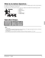 Preview for 7 page of Daikin RXYQ72TTJU Operation Manual