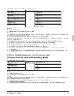 Preview for 17 page of Daikin RXYQ72TTJU Operation Manual