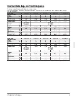 Preview for 23 page of Daikin RXYQ72TTJU Operation Manual