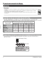 Preview for 26 page of Daikin RXYQ72TTJU Operation Manual