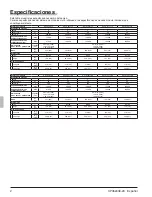 Preview for 40 page of Daikin RXYQ72TTJU Operation Manual