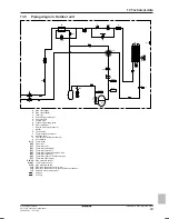 Preview for 43 page of Daikin RXYSCQ4TMV1B Installer And User Manual