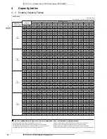 Предварительный просмотр 16 страницы Daikin RXYSQ-P8Y1 Technical Data Manual