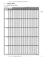 Preview for 19 page of Daikin RXYSQ-P8Y1 Technical Data Manual