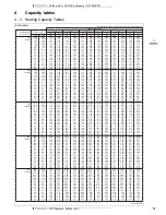 Preview for 21 page of Daikin RXYSQ-P8Y1 Technical Data Manual