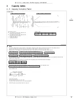 Предварительный просмотр 25 страницы Daikin RXYSQ-P8Y1 Technical Data Manual