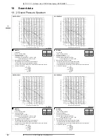 Preview for 32 page of Daikin RXYSQ-P8Y1 Technical Data Manual