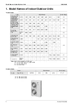 Preview for 13 page of Daikin RXYSQ4-5-6PA7V1B Service Manual