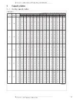 Preview for 13 page of Daikin RXYSQ4-6PAY Technical Data Manual