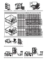 Preview for 2 page of Daikin RXYSQ4P8V1B Installation Manual