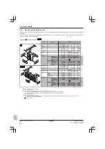 Предварительный просмотр 42 страницы Daikin RXYSQ4T7V1B Installation And Reference Manual