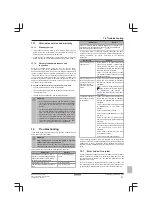 Preview for 31 page of Daikin RXYSQ5T7V1B Installation And Operation Manual