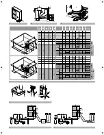 Preview for 2 page of Daikin RXYSQ6P8Y1B9 Installation Manual