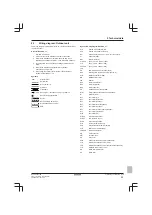 Preview for 25 page of Daikin RXYSQ6T8Y1B9 Installation And Operation Manual