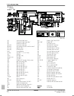 Предварительный просмотр 54 страницы Daikin RXYTQ10T7YF Installer And User Manual