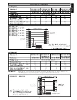 Предварительный просмотр 10 страницы Daikin RY100CV1M User & Installation Manual