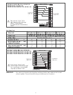 Предварительный просмотр 11 страницы Daikin RY100CV1M User & Installation Manual