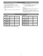 Preview for 15 page of Daikin RY100CV1M User & Installation Manual