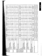 Preview for 20 page of Daikin RY100FUY1(VAL) Operation Manual