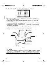 Preview for 34 page of Daikin RY24PEV1K Operating And Installation Instruction Manual