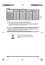 Предварительный просмотр 43 страницы Daikin RY24PEV1K Operating And Installation Instruction Manual