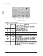 Preview for 10 page of Daikin RY24PEVLK Operation And Installation Instructions Manual