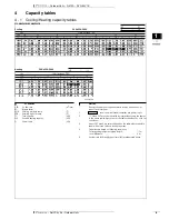 Предварительный просмотр 8 страницы Daikin RYN-E3V1B Manual