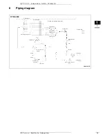 Предварительный просмотр 12 страницы Daikin RYN-E3V1B Manual