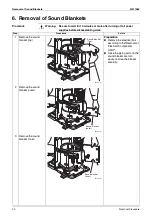 Preview for 22 page of Daikin RYN60HV1A Removal Procedure