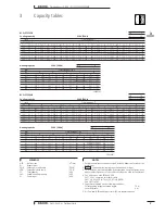 Предварительный просмотр 9 страницы Daikin RYS20BVMB Technical Data Manual