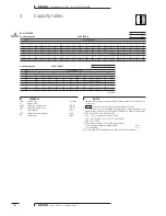 Предварительный просмотр 10 страницы Daikin RYS20BVMB Technical Data Manual