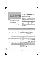 Preview for 50 page of Daikin RYYQ12U7Y1B Installer And User Manual