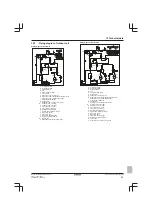 Preview for 55 page of Daikin RYYQ12U7Y1B Installer And User Manual