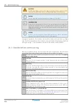 Preview for 146 page of Daikin RYYQ8U7Y1B Installer And User Manual