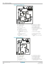 Preview for 166 page of Daikin RYYQ8U7Y1B Installer And User Manual