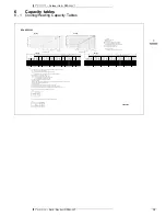 Preview for 15 page of Daikin RZAG-LV1 Technical Data Manual