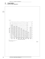 Preview for 22 page of Daikin RZAG-LV1 Technical Data Manual