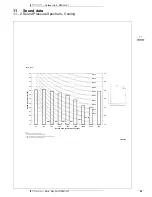 Preview for 27 page of Daikin RZAG-LV1 Technical Data Manual