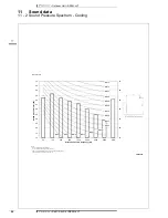 Preview for 28 page of Daikin RZAG-LV1 Technical Data Manual