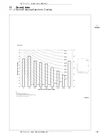 Предварительный просмотр 29 страницы Daikin RZAG-LV1 Technical Data Manual