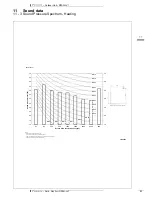 Preview for 33 page of Daikin RZAG-LV1 Technical Data Manual